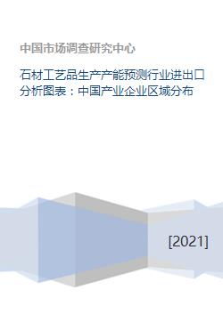 中國石材工藝品產(chǎn)業(yè)產(chǎn)能預(yù)測與進(jìn)出口分析 企業(yè)區(qū)域分布與技術(shù)路徑